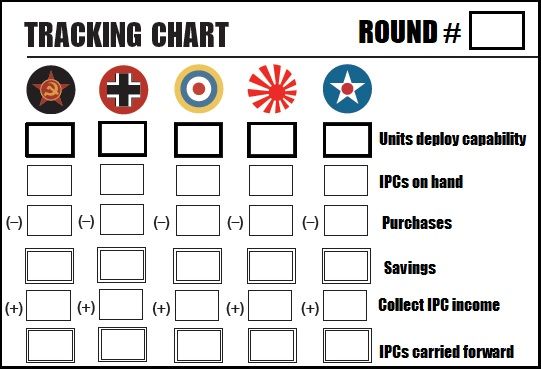 Trackingchart.jpg