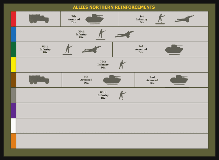 Allies Northern reinforcement chart BOTB.png