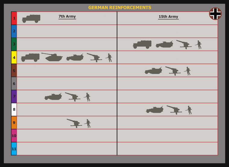 AXIS reinforcement chart 2 BOTB.png