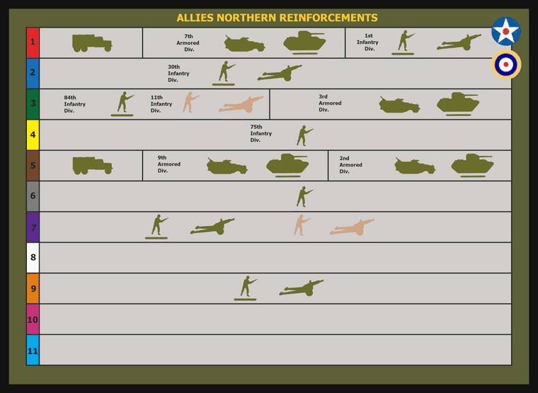 Allies Northern reinforcement chart 1 BOTB.png