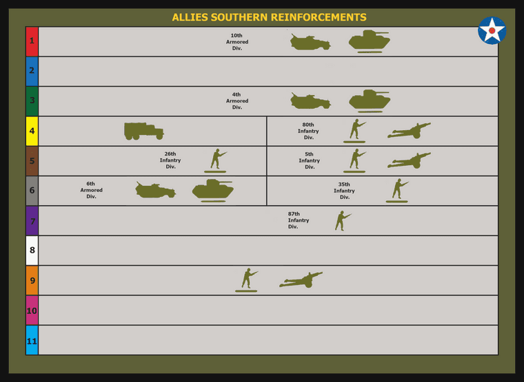 Allies Southern reinforcement chart BOTB.png