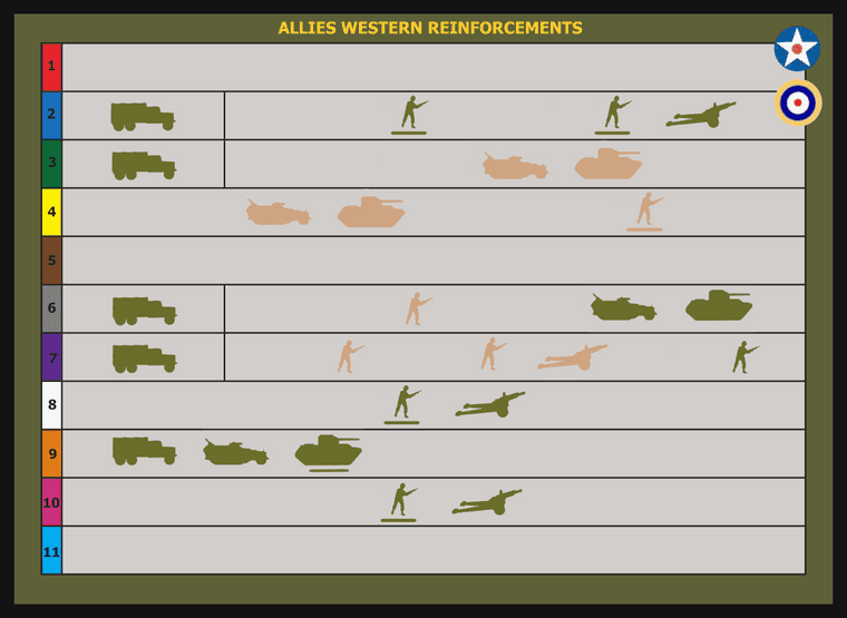 Allies Western reinforcement chart BOTB.png