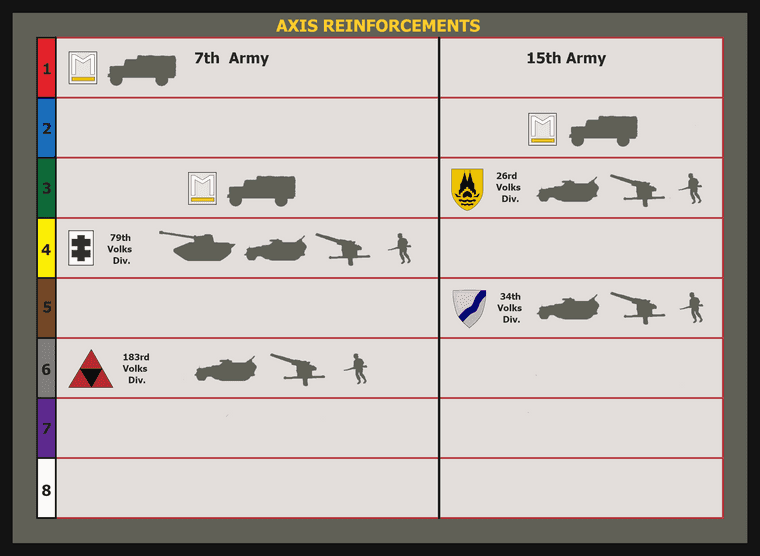 AXIS 1 reinforcement chart 66 BOTB.png