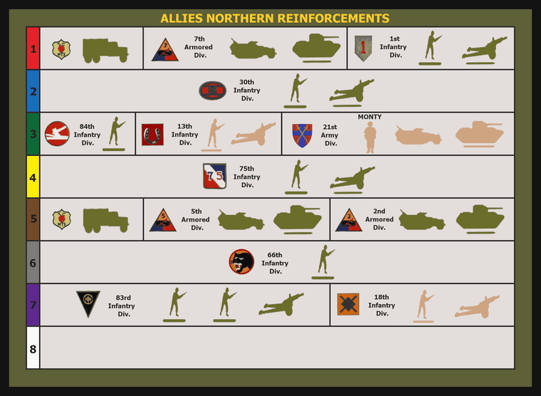 Allies Northern reinforcement chart 2.0 BOTB.png