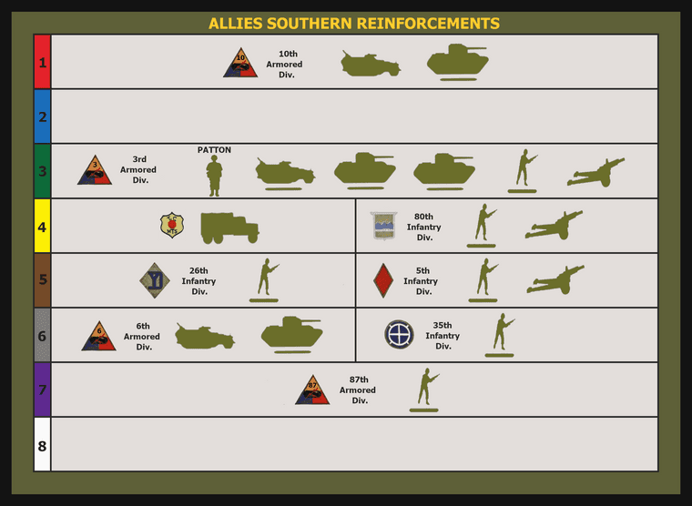 Allies Southern reinforcement chart BOTB 2.0.png