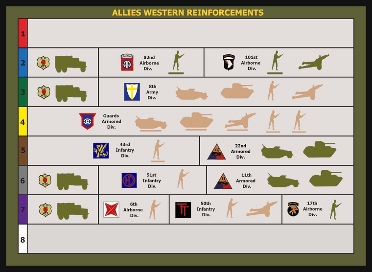 Allies Western reinforcement chart BOTB 2.0.png