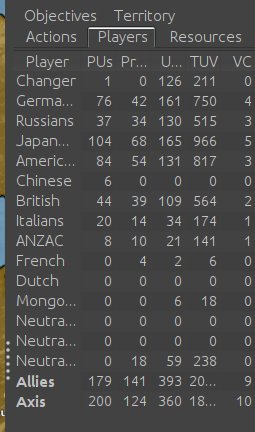 Production Chart.png