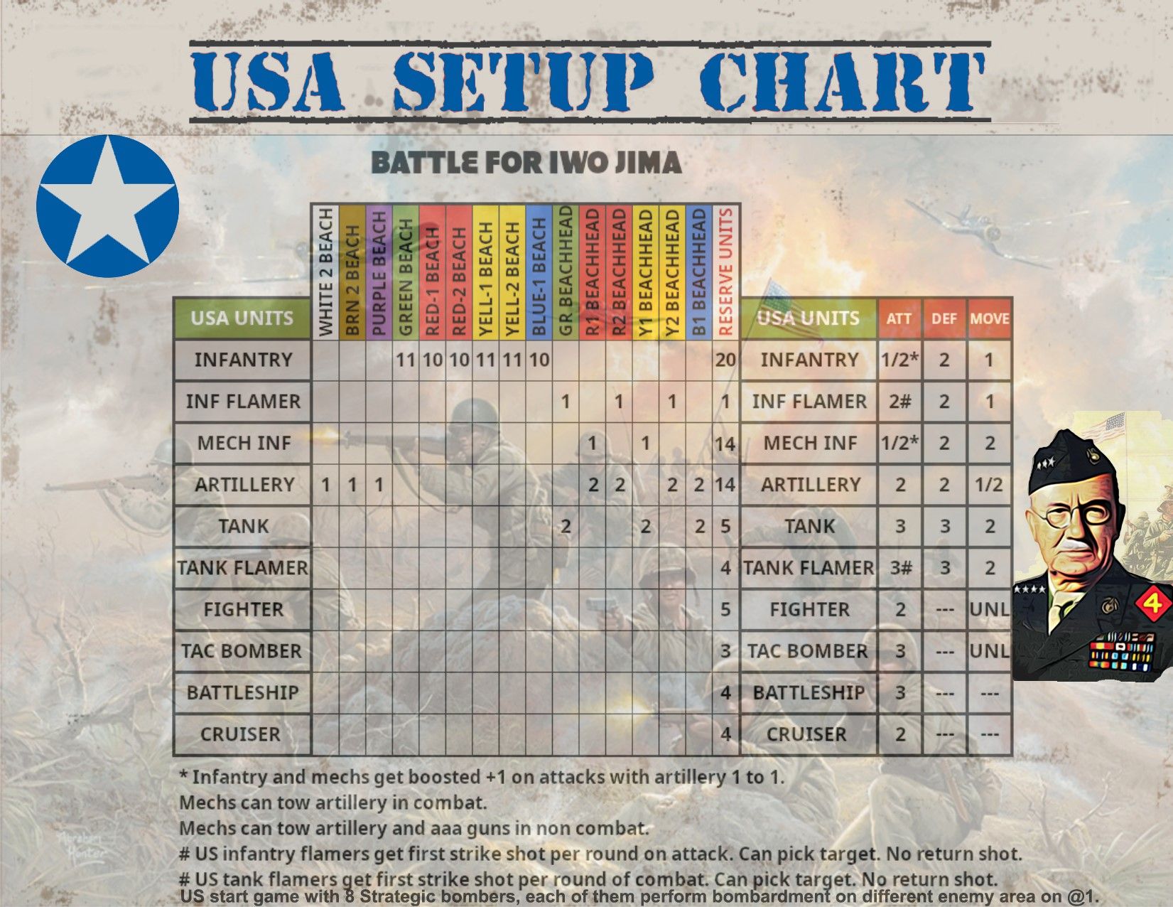 IW0 JIMA USA SETUP CARDSB.jpg