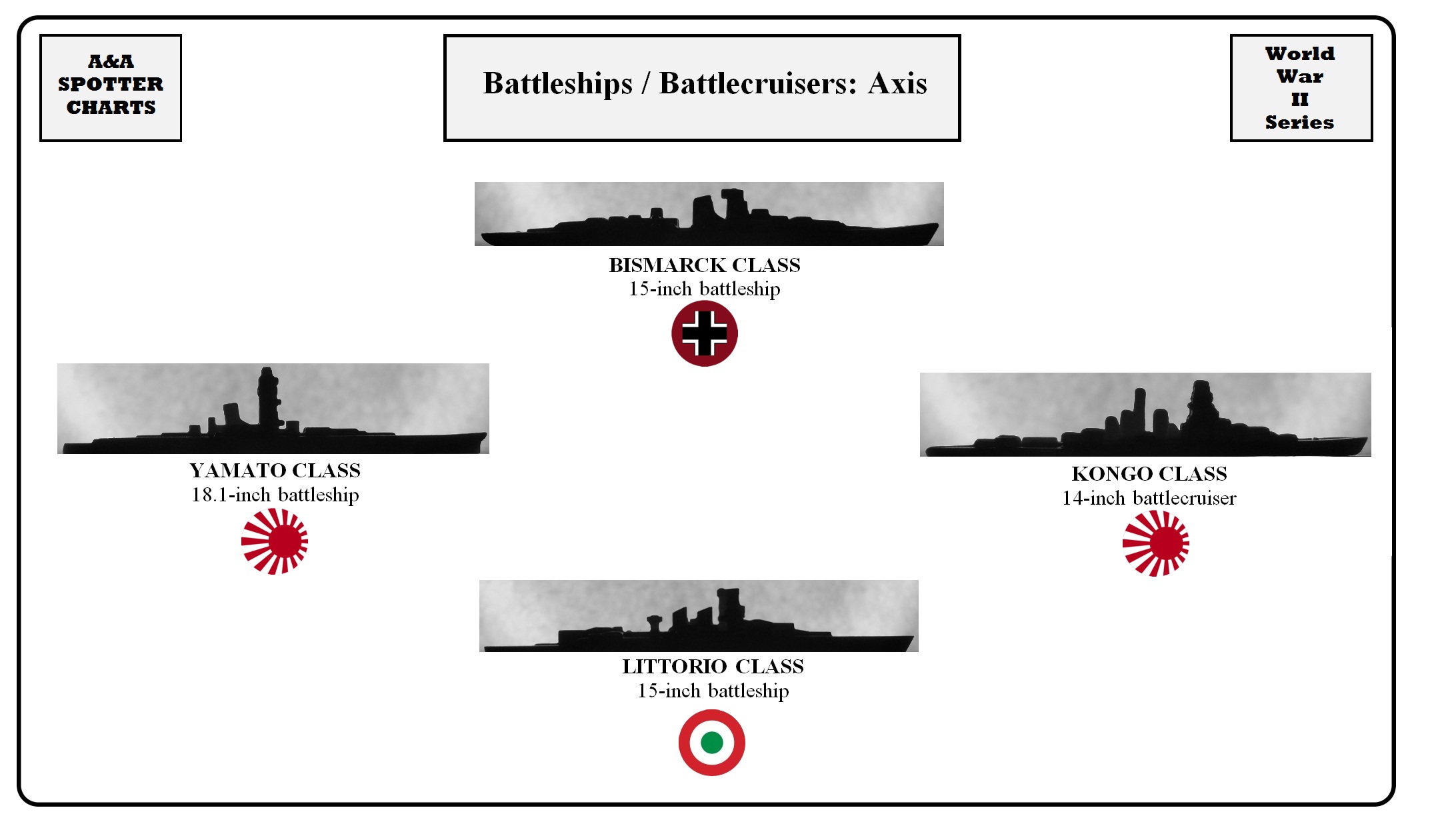 WW2-Sea-Battleships & Battlecruisers-Axis.jpg