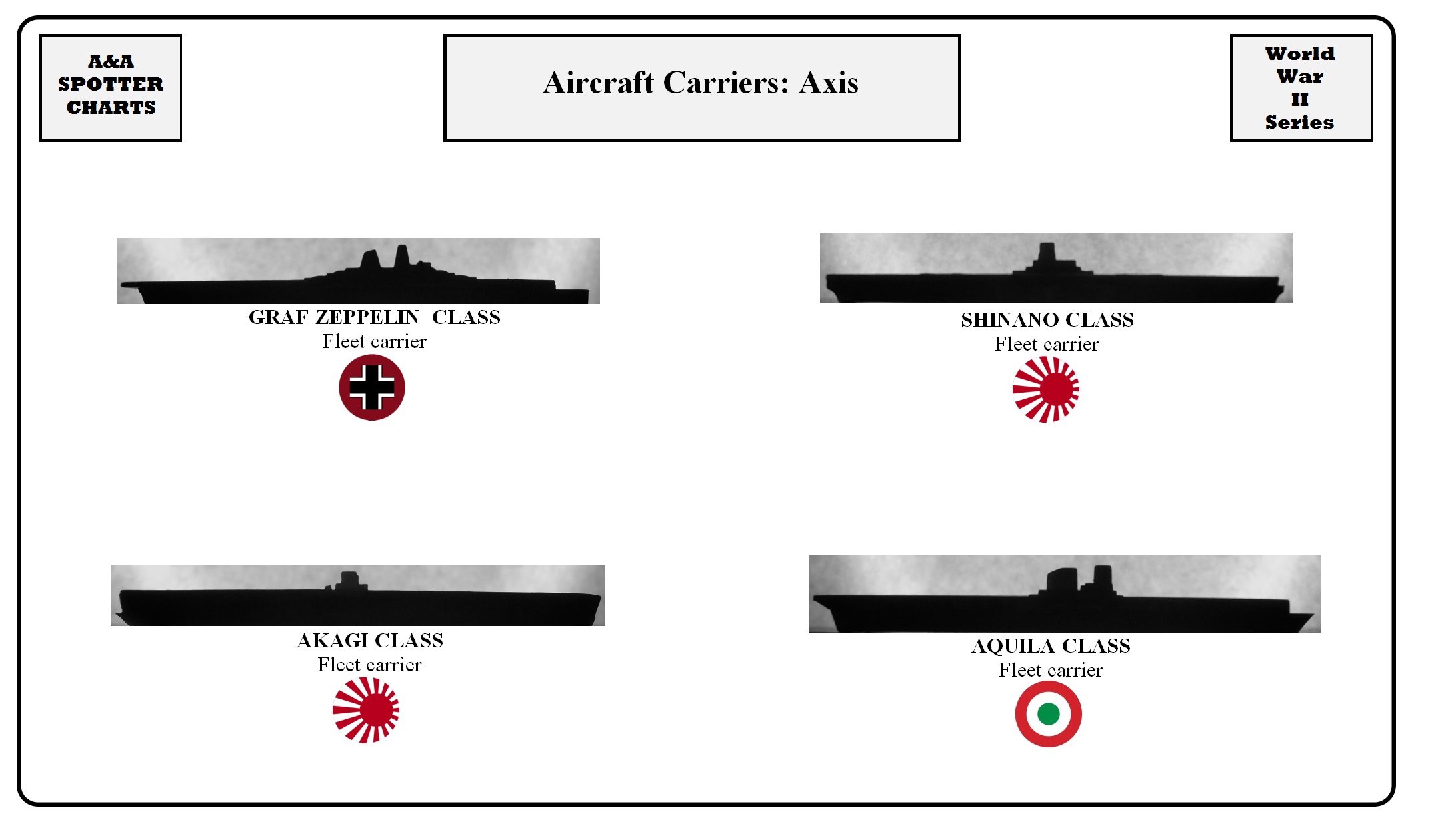 WW2-Sea- Aircraft Carriers-Axis.jpg