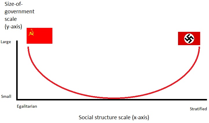 U-Curve.jpg