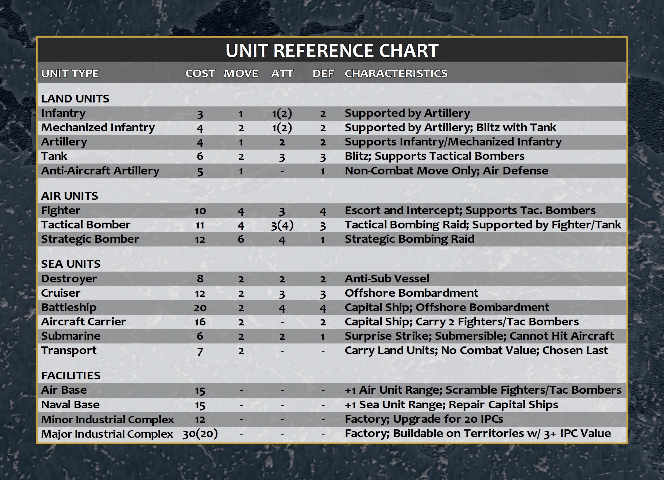 Reference Card - Front.jpg