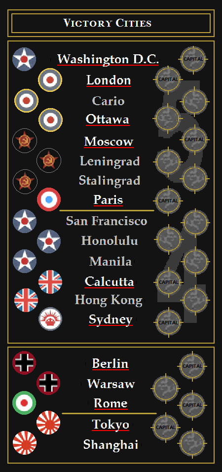 Victory Cities.png